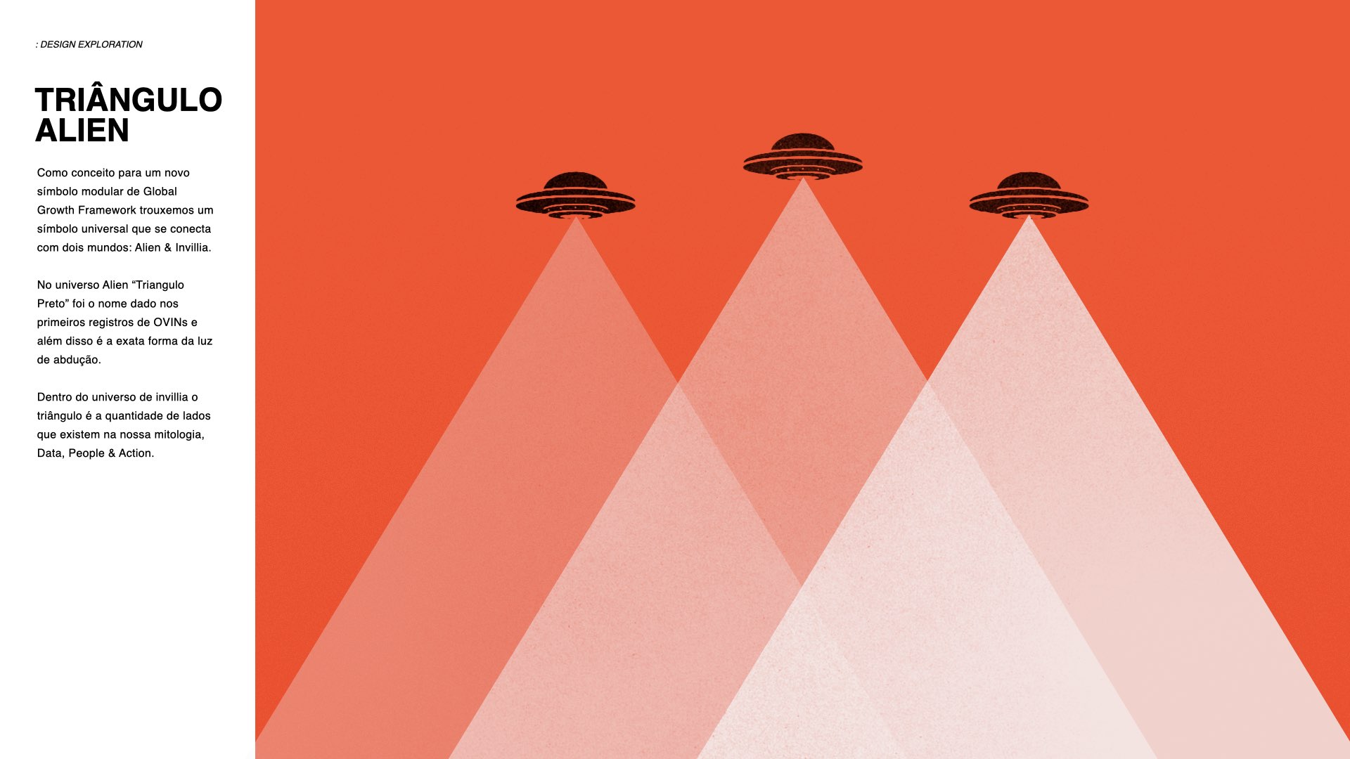 Triângulo Alien — the modular symbol for the Global Growth Framework.